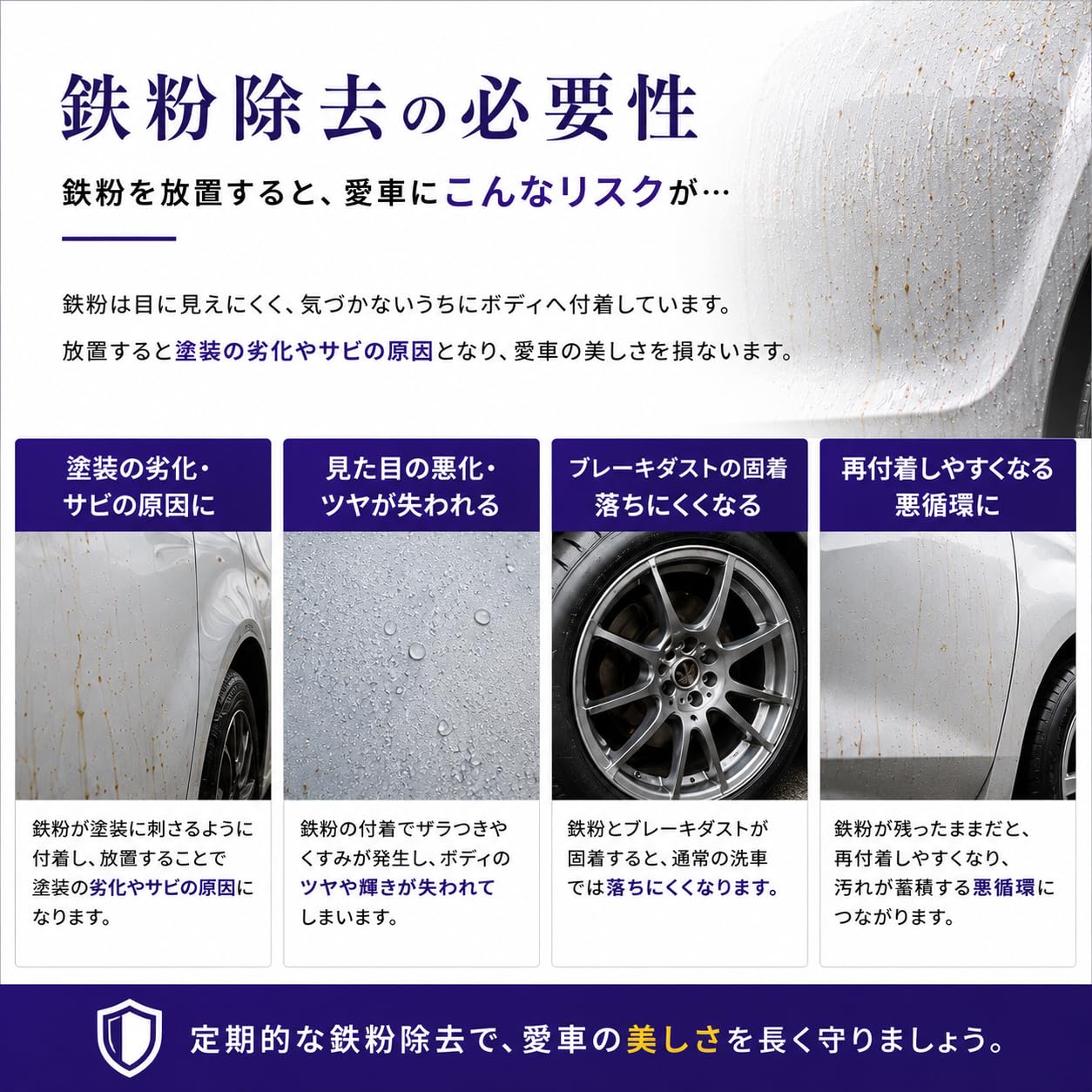 Amazon.co.jp: 業務用 鉄粉除去剤 10L 大容量 洗車 下地処理 プロ仕様